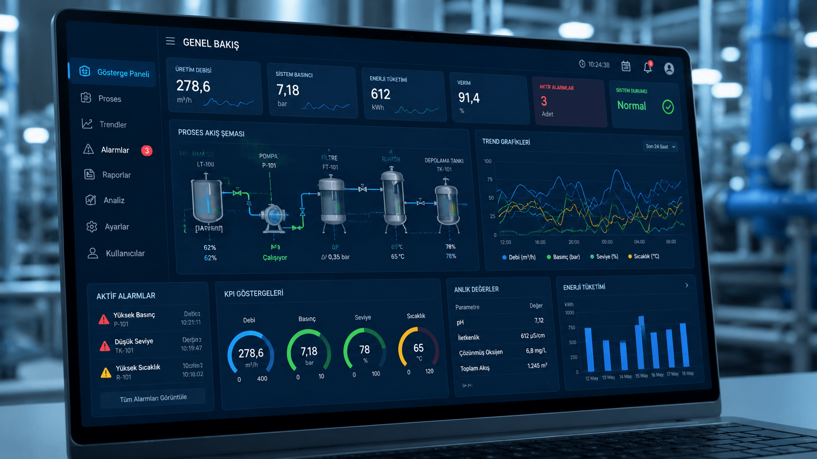 Veritas Cloud SCADA yazılım altyapısı